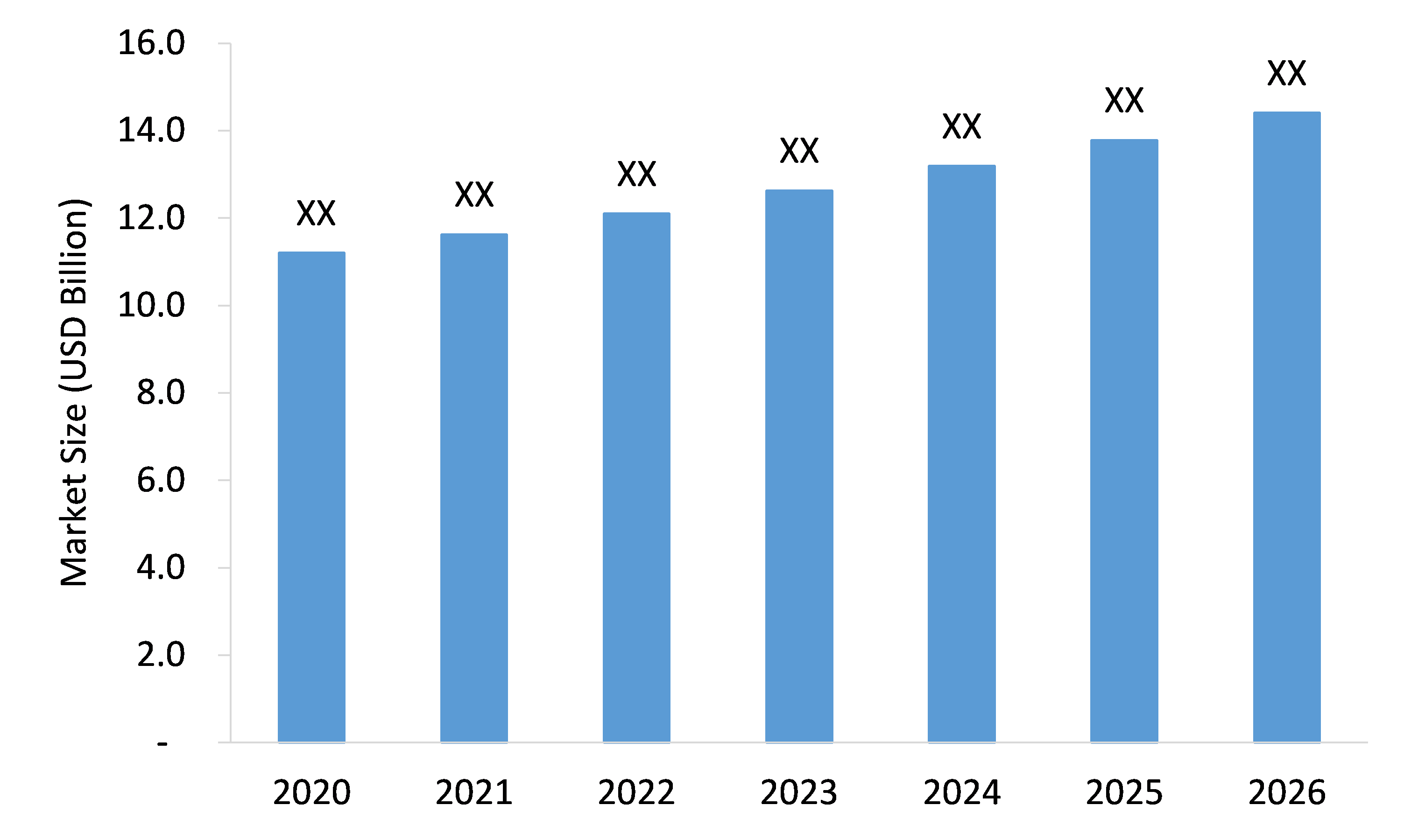 Fast-Fashion-Retail-Market-Forecast