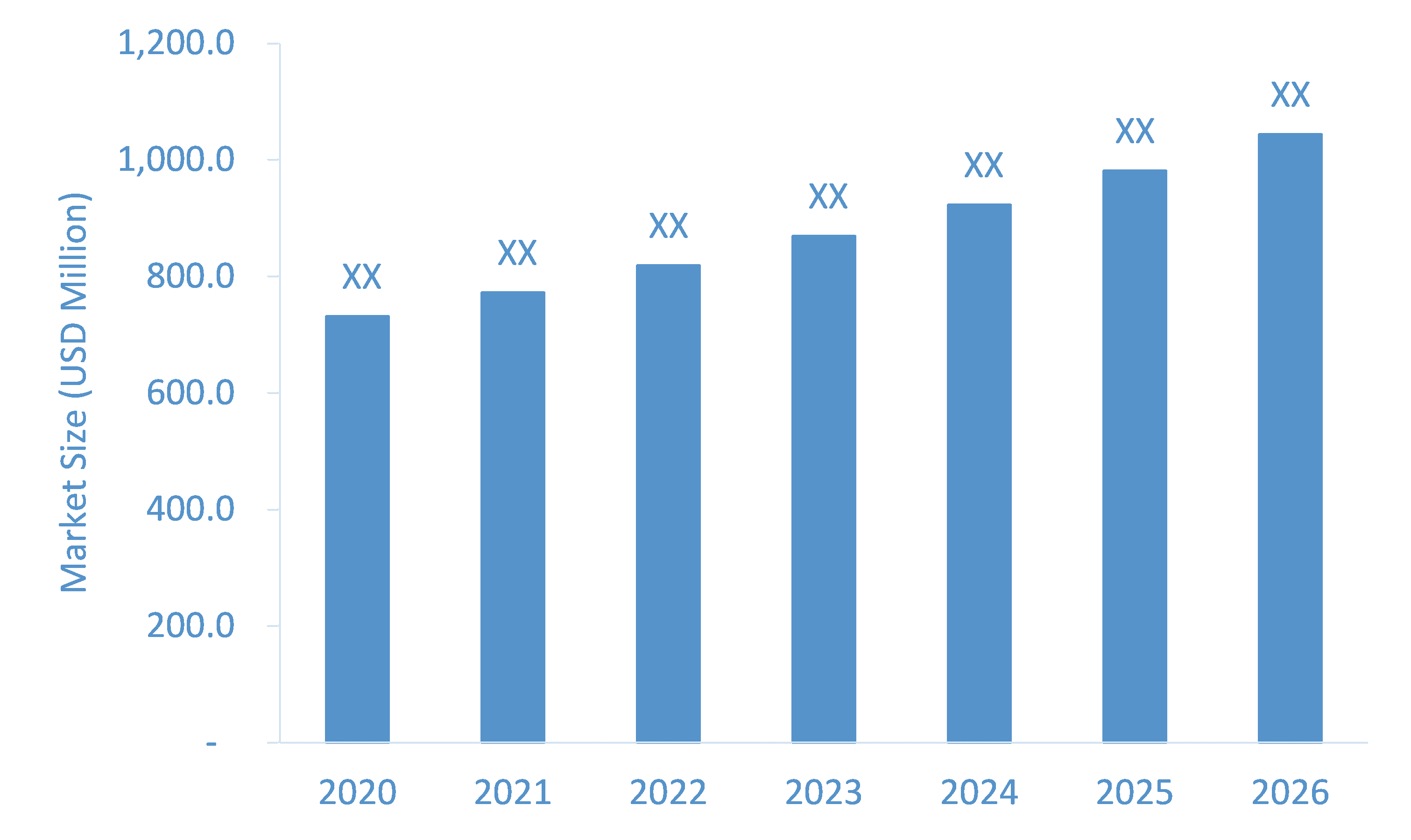 Faux-Leather-Market-Forecast