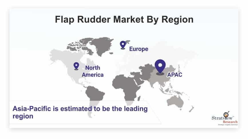 Flap-Rudder-Market-By-Region
