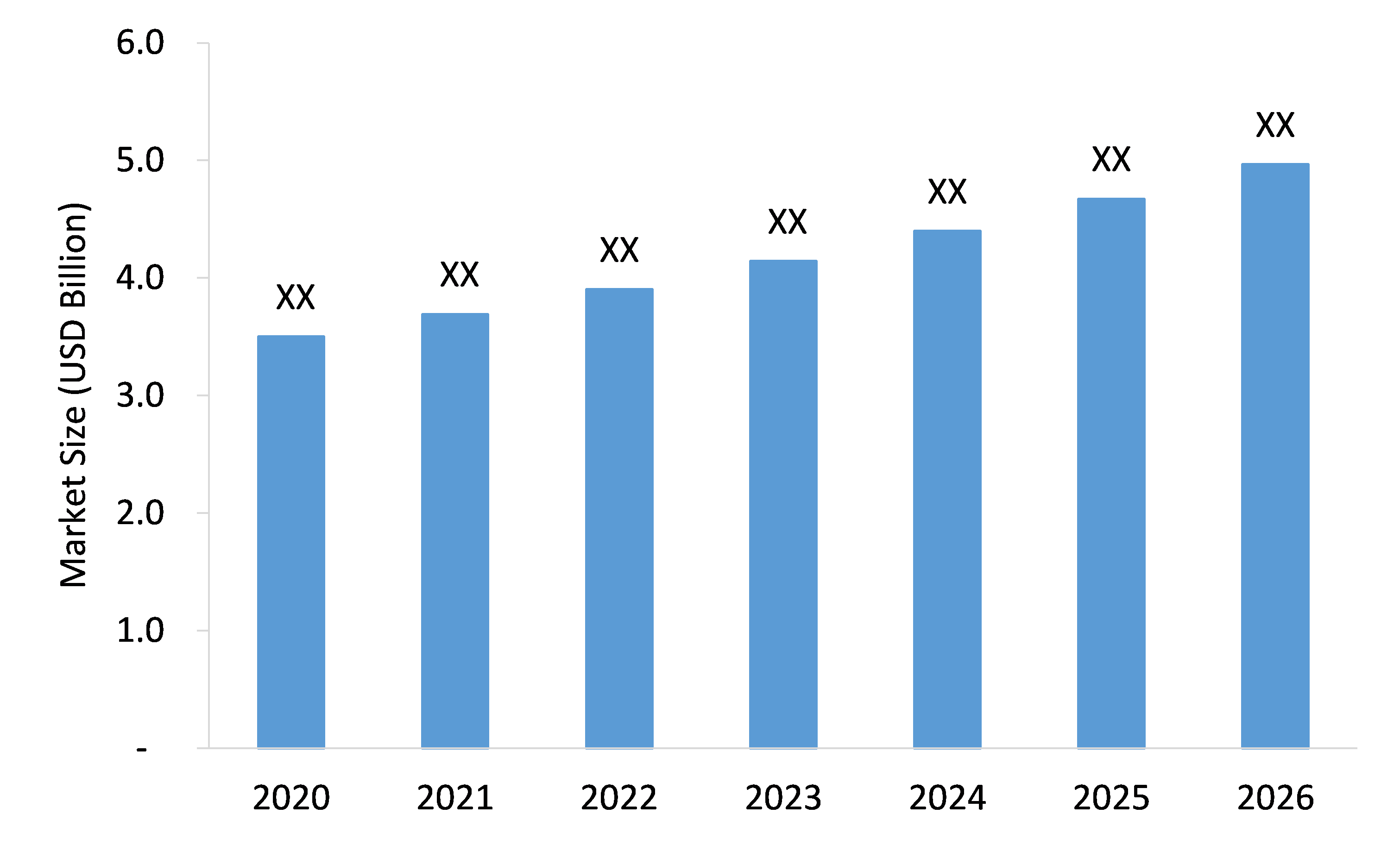 Float-Level-Sensor-Market-Forecast