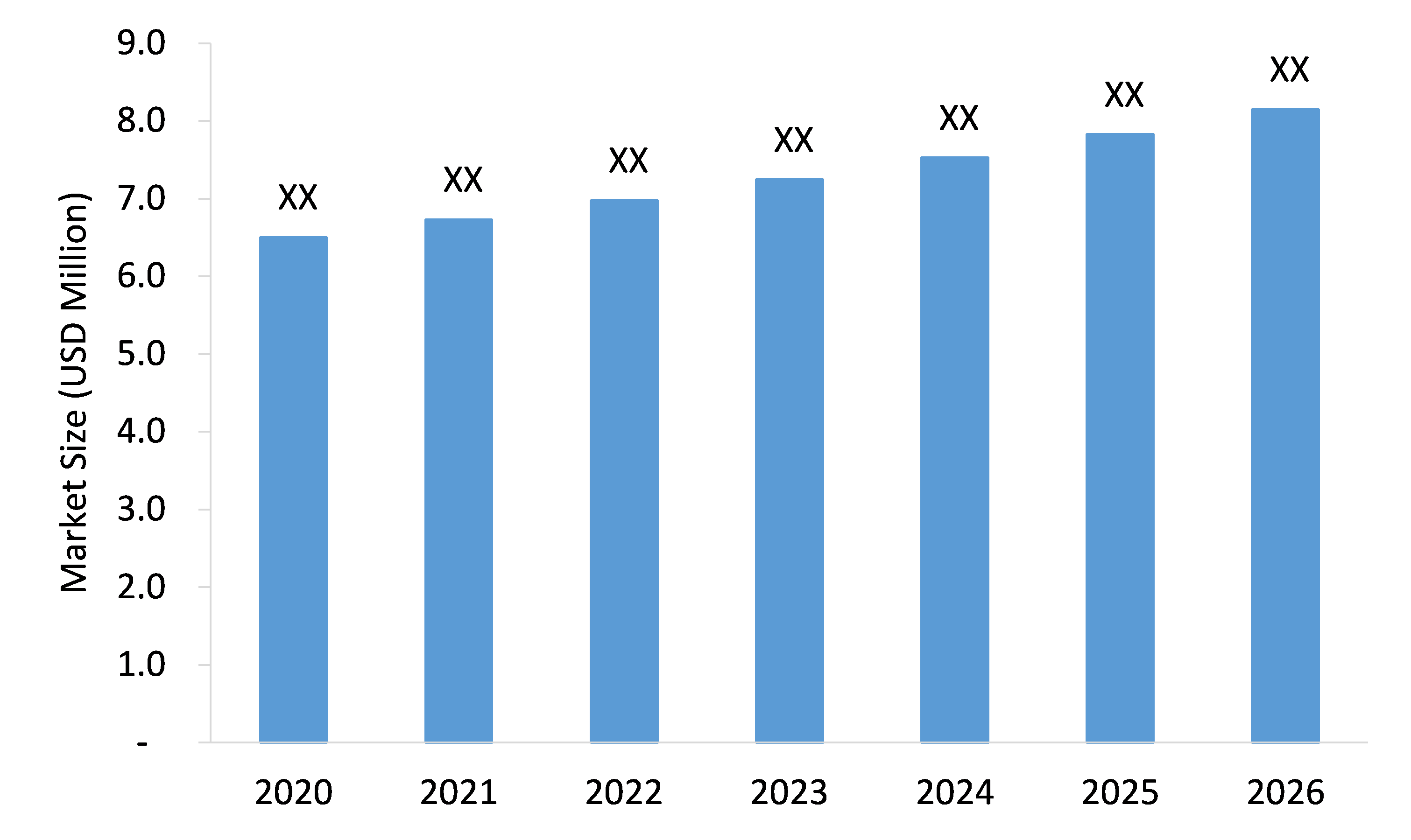 Folding-Mobile-Phones-Market-Forecast