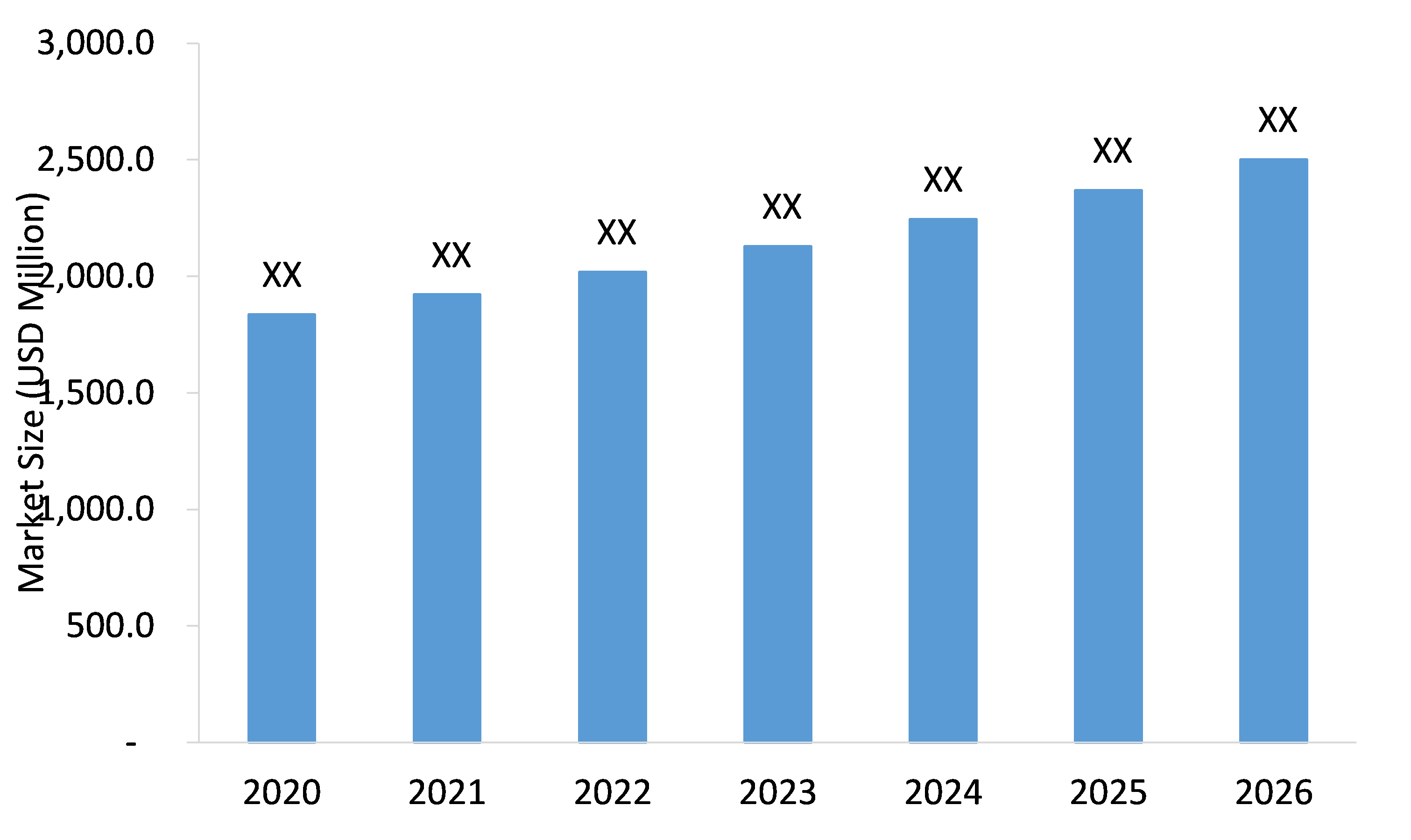 Goat-Leather-Market-Forecast