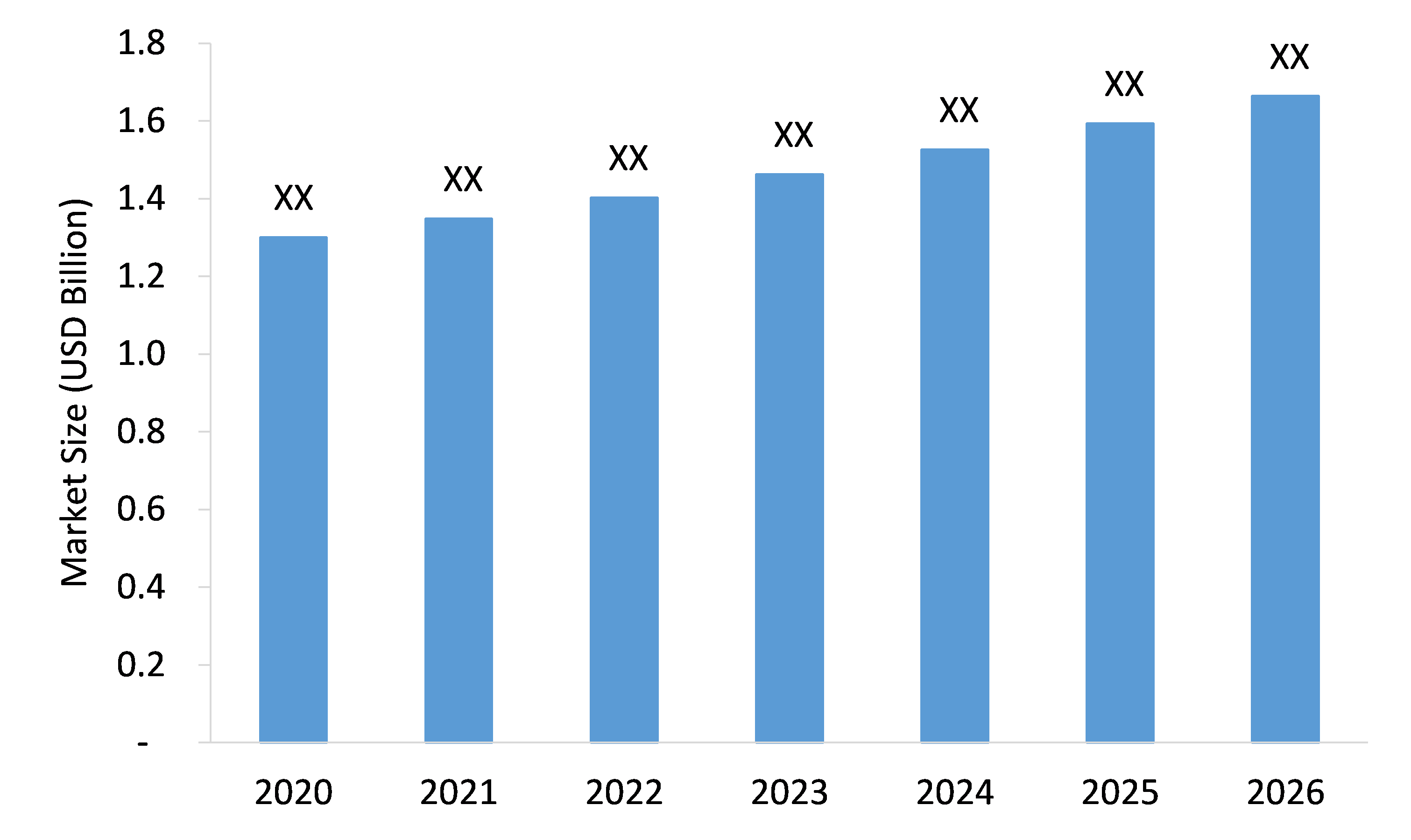 Household-Dehumidifiers-Market-Forecast