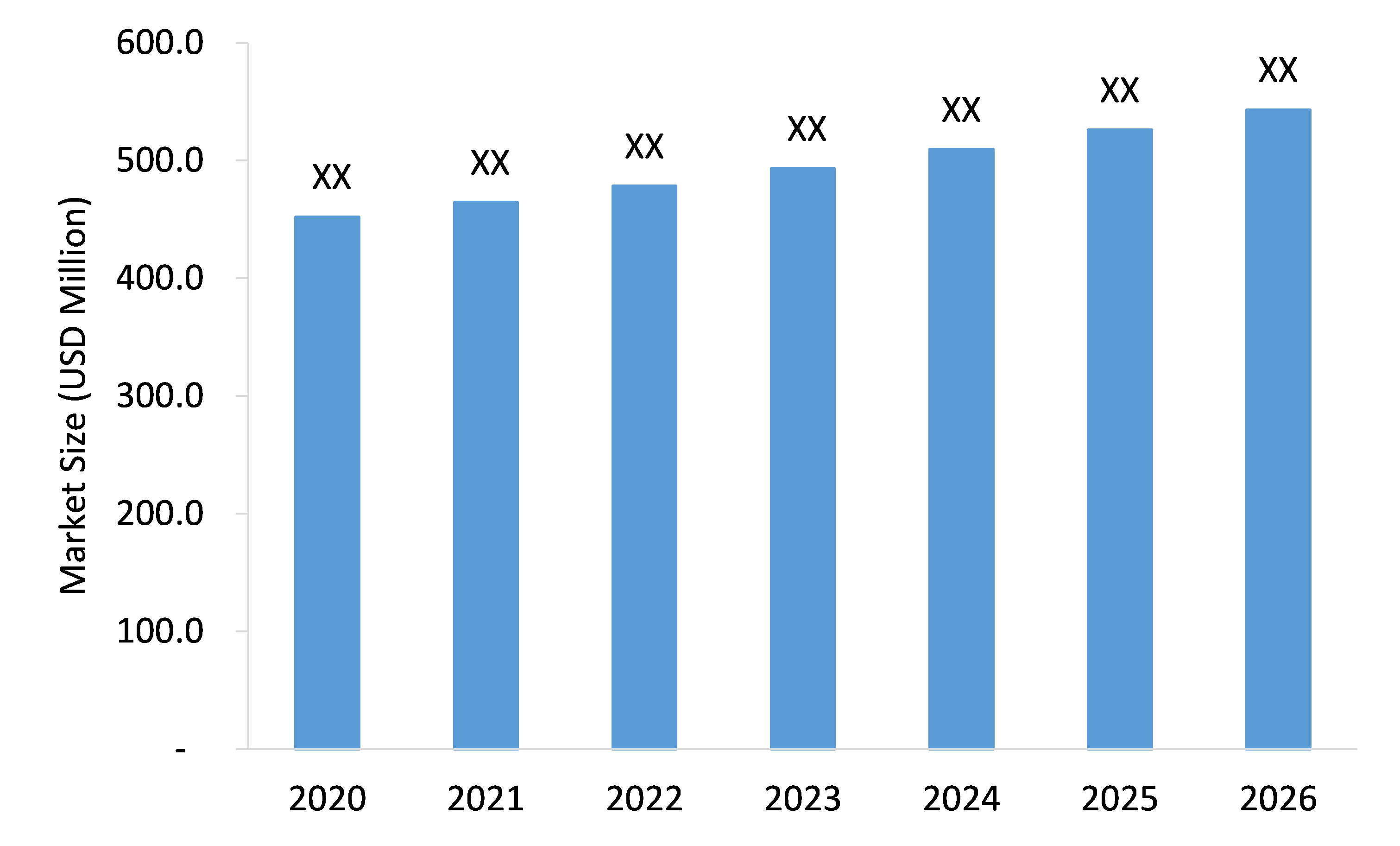 Home-Wireless-Music-Systems-Market-Forecast