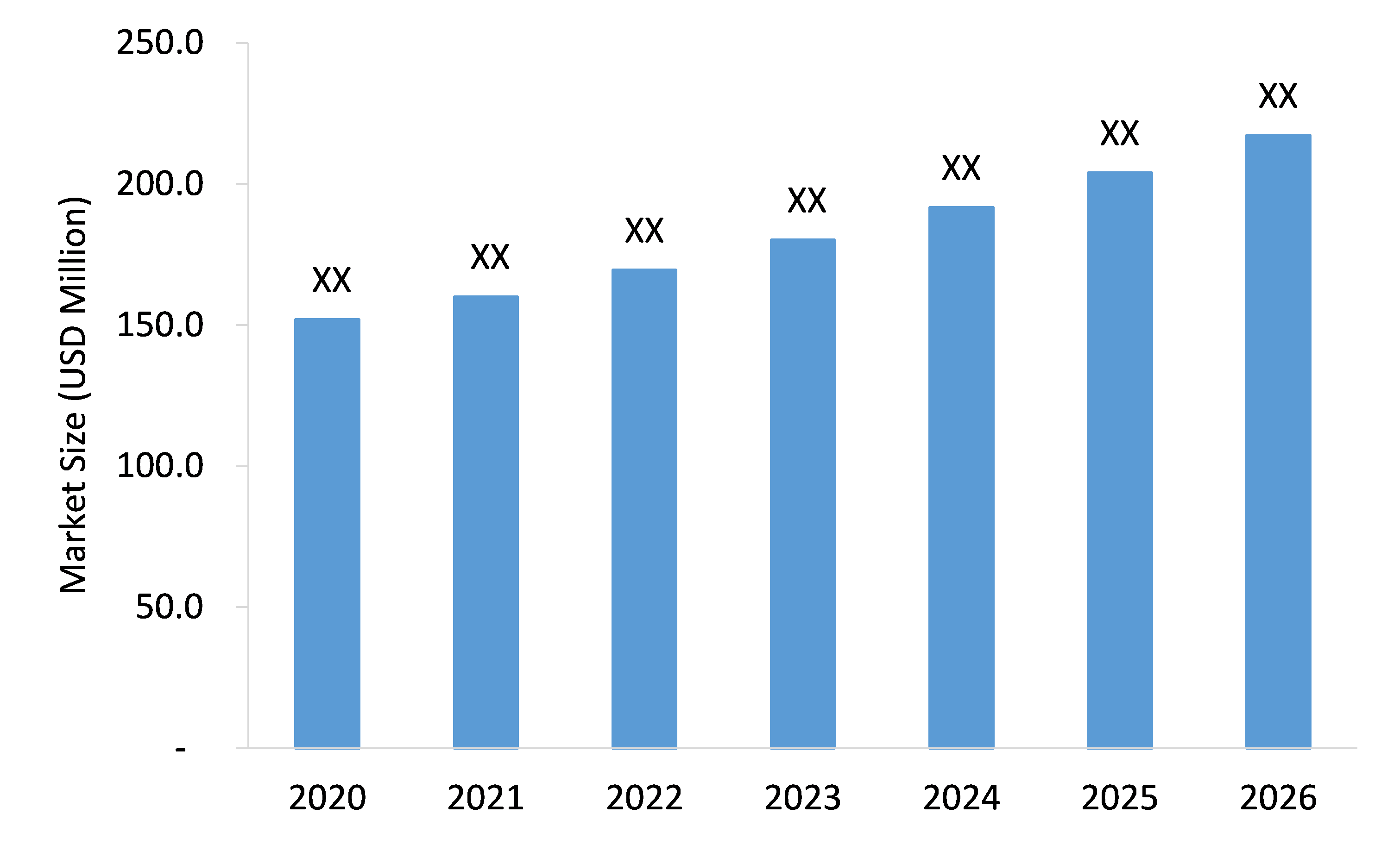 Inertial-Measurement-Unit-Sensors-Market-Forecast