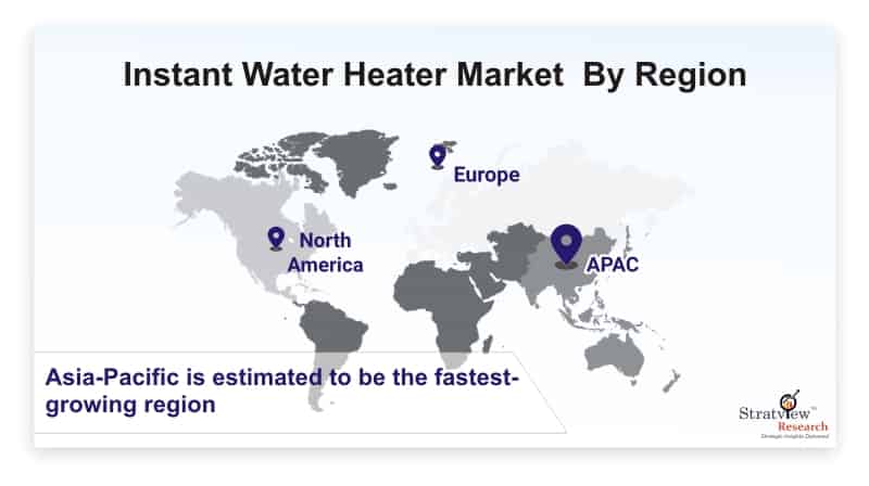 Instant-Water-Heater-Market-By-Region