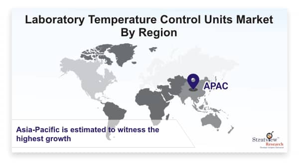 Laboratory-Temperature-Control-Units-Market-by-Region