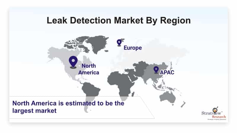 Leak-Detection-Market-By-Region
