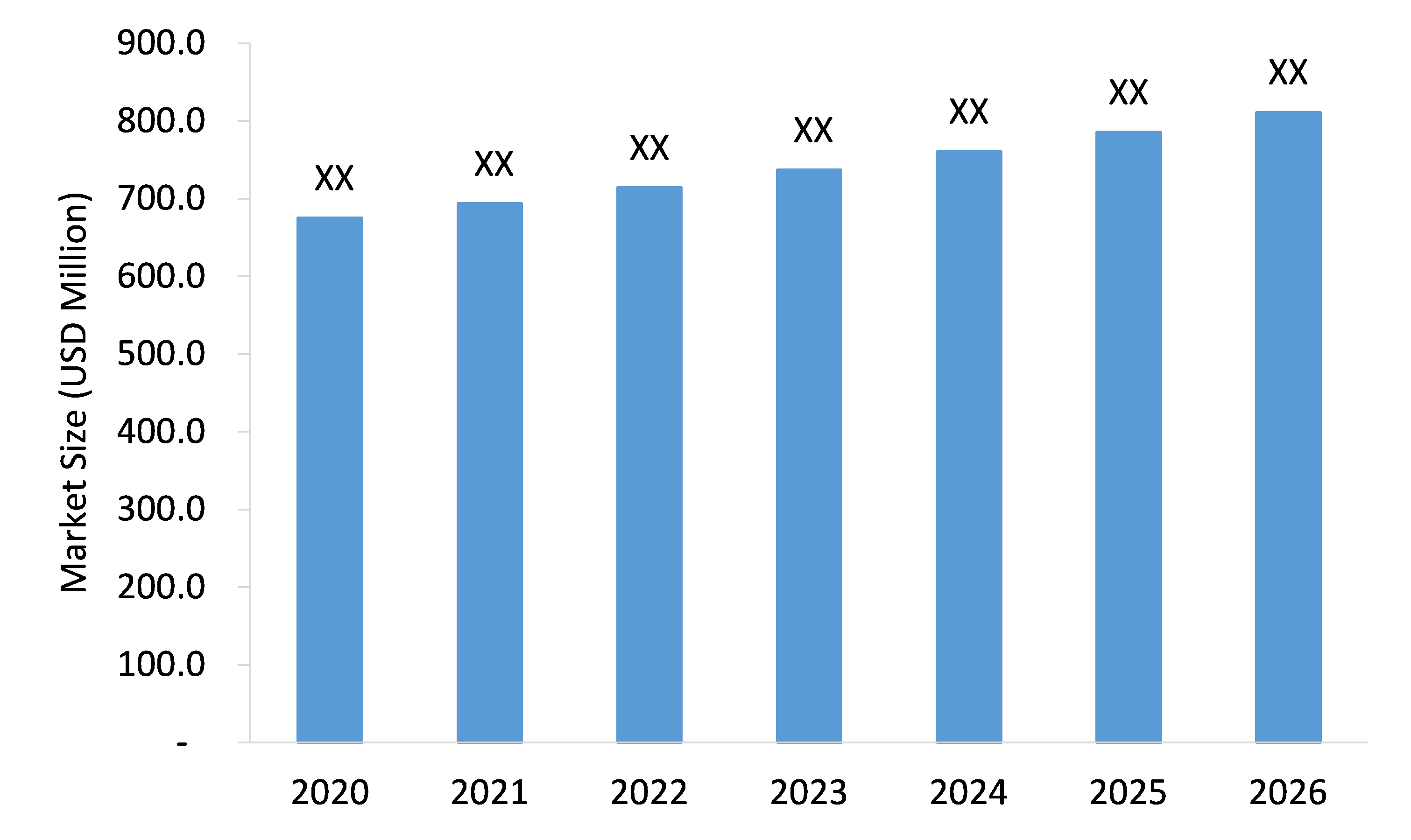 Liquid-Toilet-Cleaner-Market-Forecast