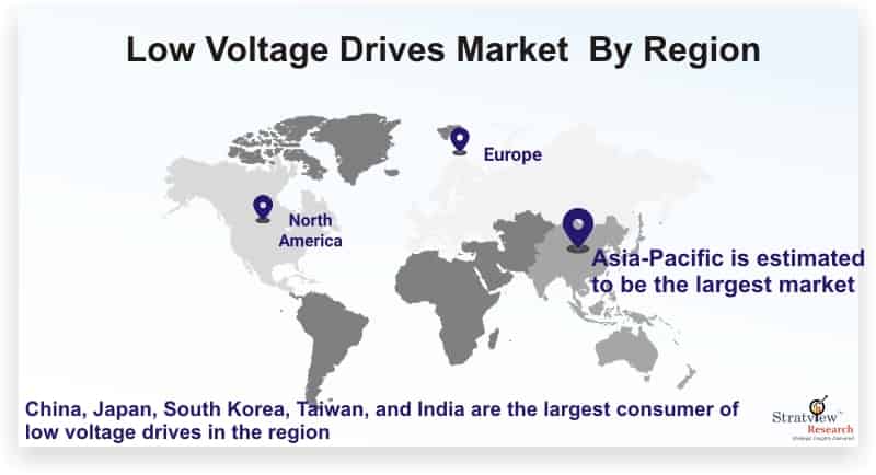 Low-Voltage-Drives-Market-By-Region