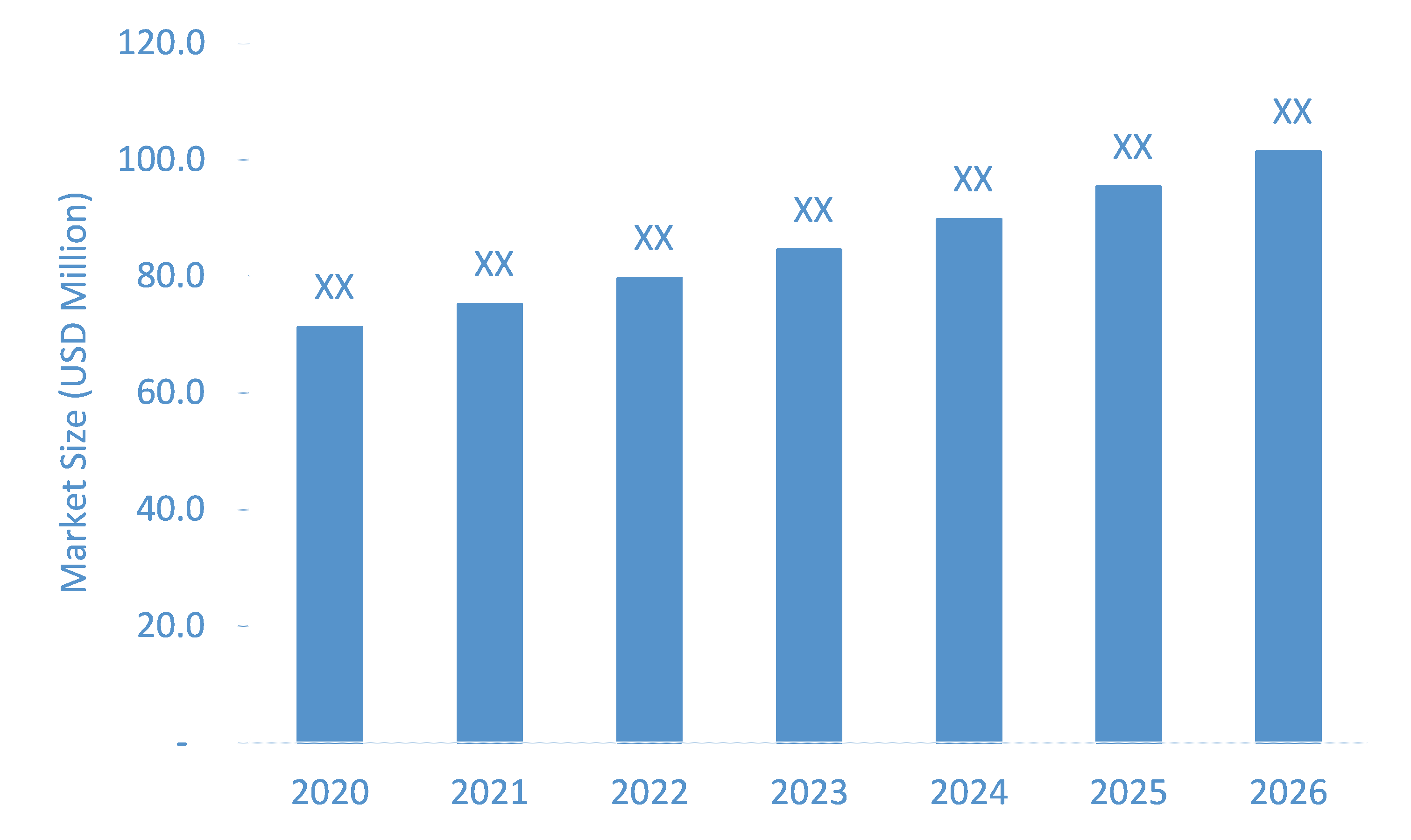 Mental-Health-Technology-Market-Forecast