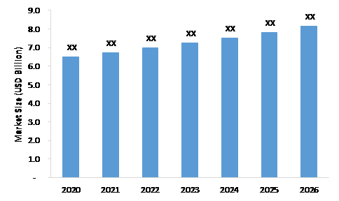 Moisturizing-Spray-Market-Forecast