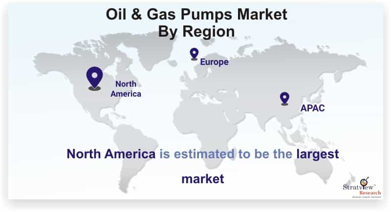 Oil-&-Gas-Pumps-Market-By-Region