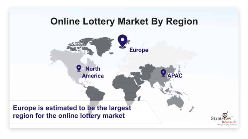 Online-Lottery-Market-By-Region