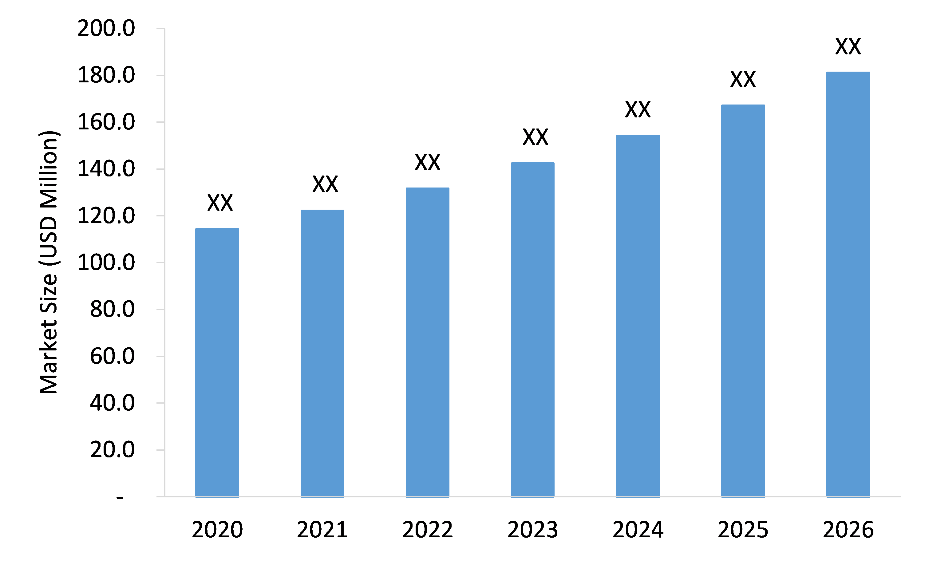 PTFE-Tube-Market-Forecast