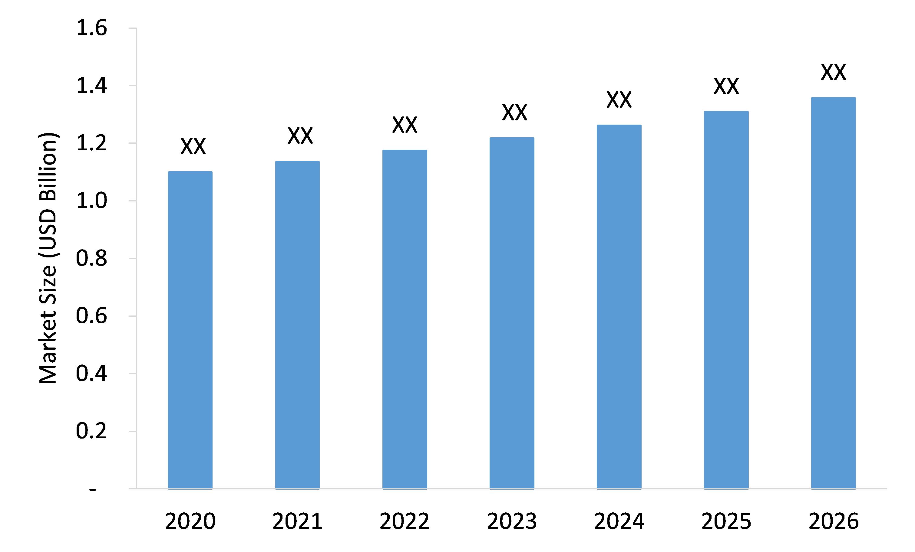 PVC-Shrink-Film-Market-Forecast