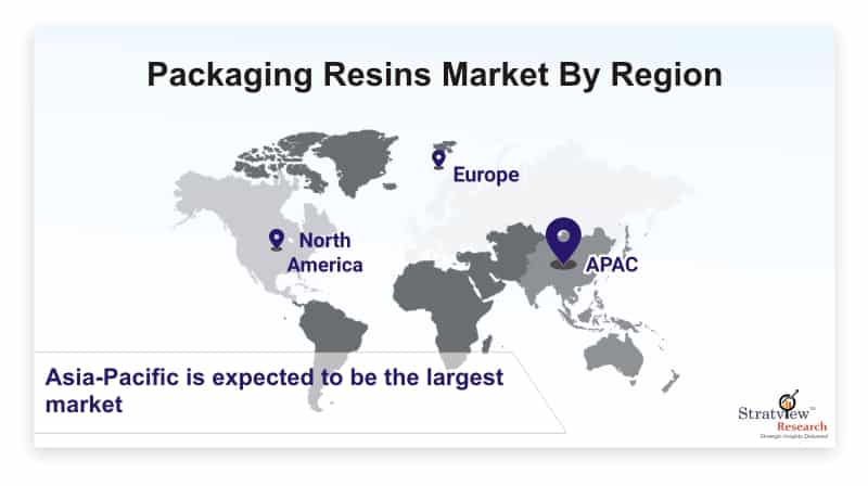 Packaging-Resins-Market-By-Region