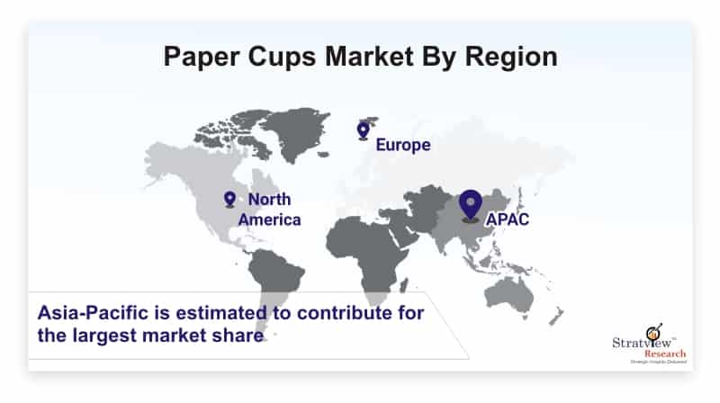 Paper-Cups-Market-By-Region