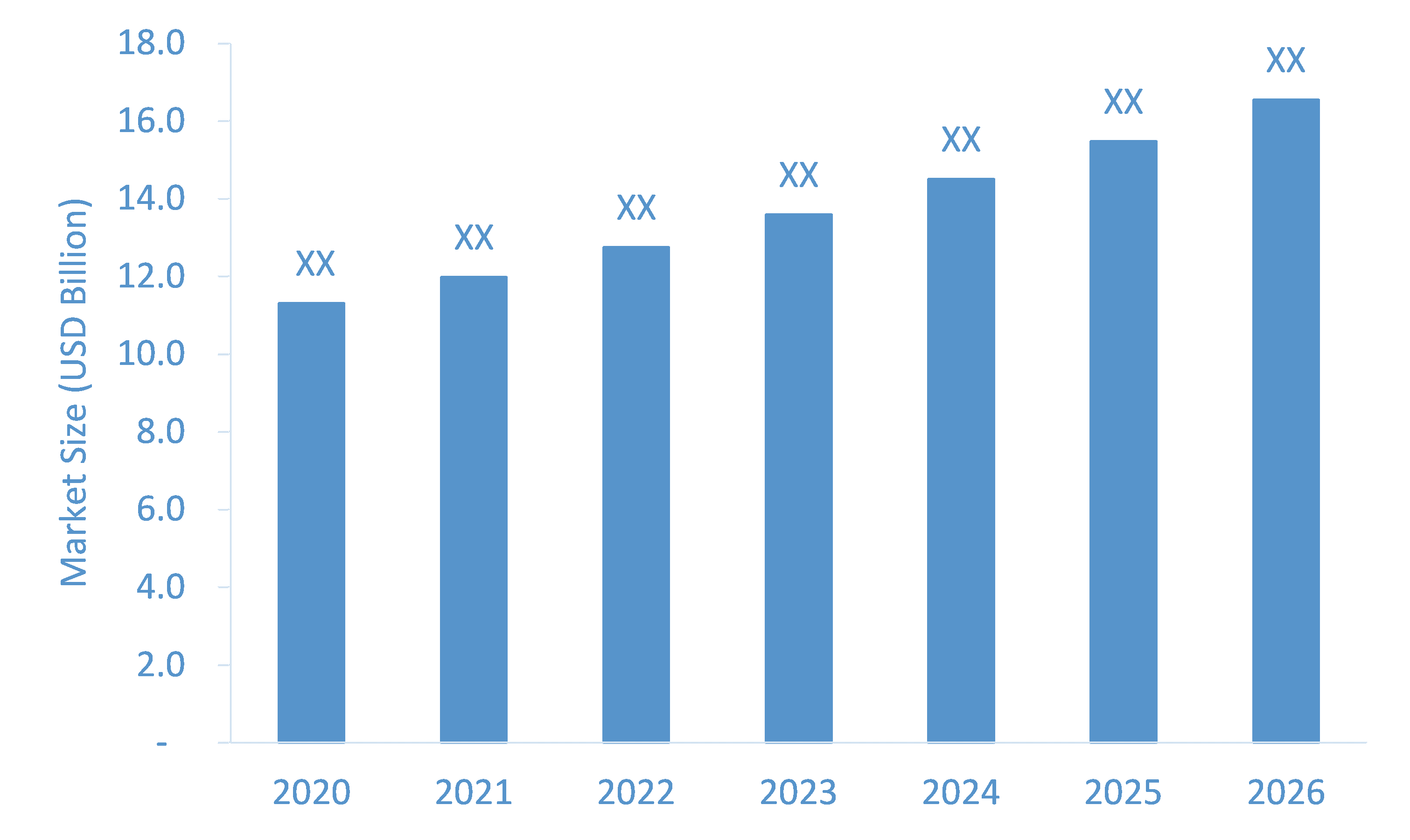 Patio-Heaters-Market-Forecast