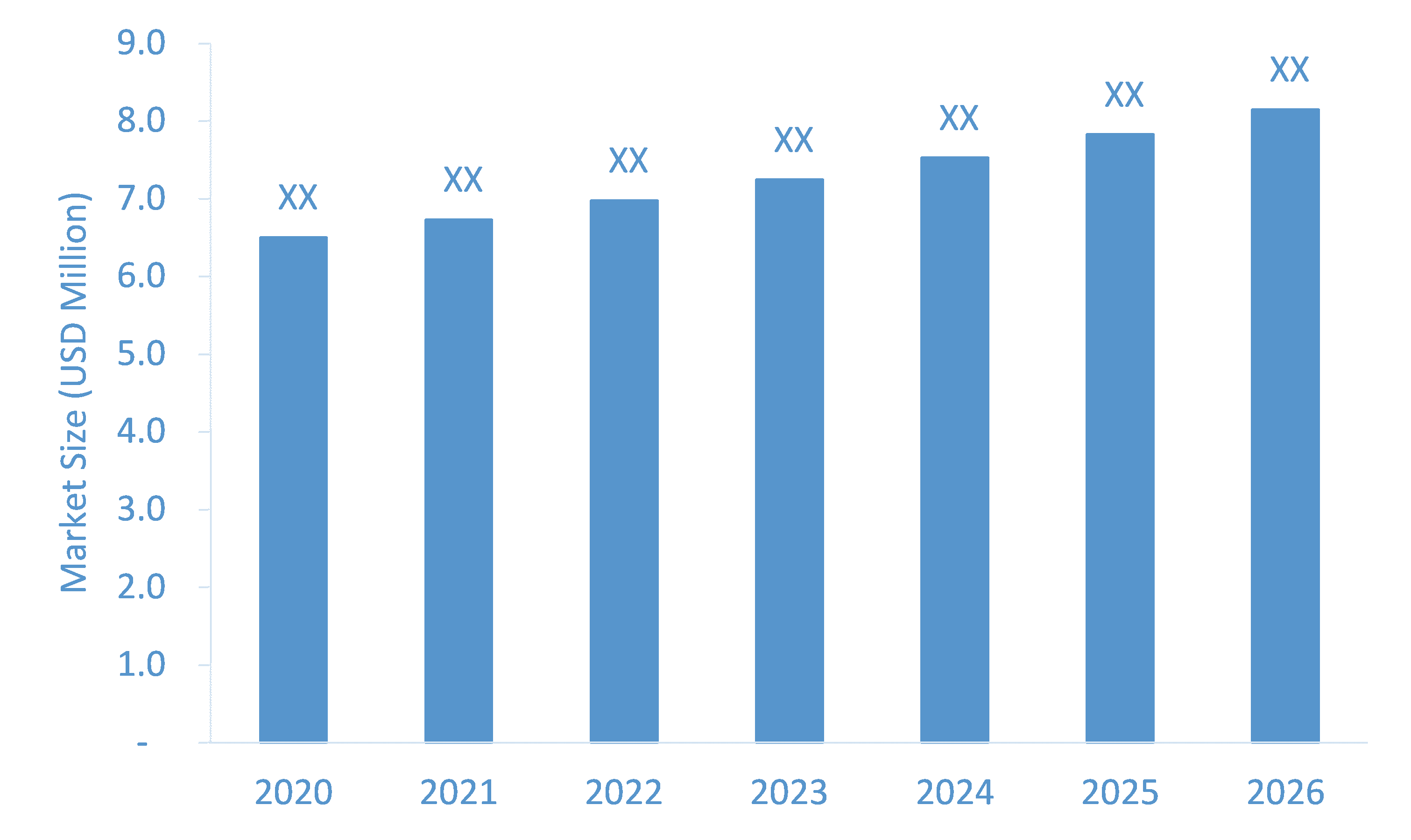 Plastic-Cards-Market-Forecast