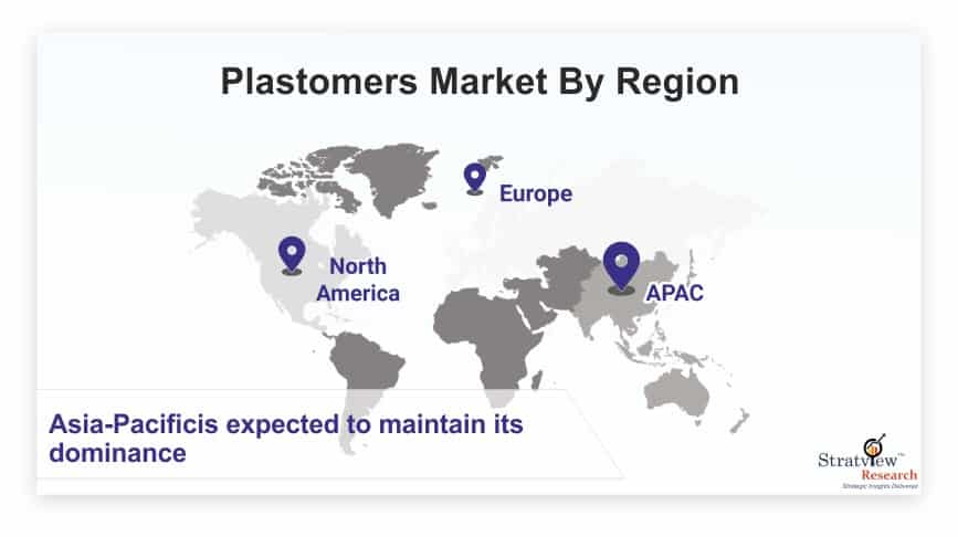 Plastomers-Market-By-Region
