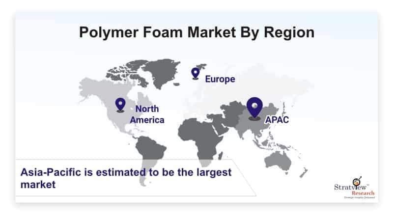 Polymer-Foam-Market-By-Region