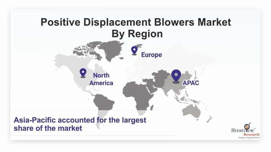 Positive-Displacement-Blowers-Market-By-Region