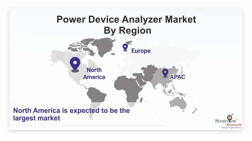 Power-Device-Analyzer-Market-By-Region
