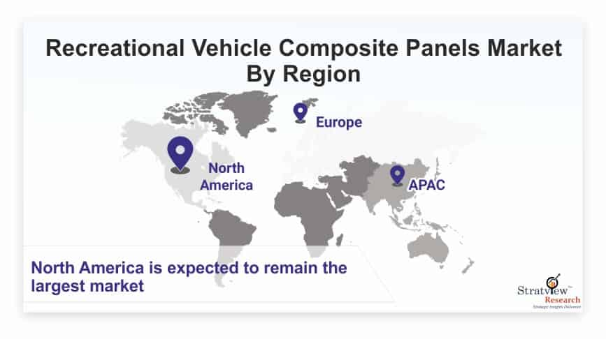 Recreational-Vehicle-(RV)-Composite-Panels-Market-By-Region
