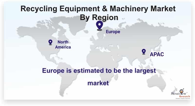 Recycling-Equipment-&-Machinery-Market-By-Region