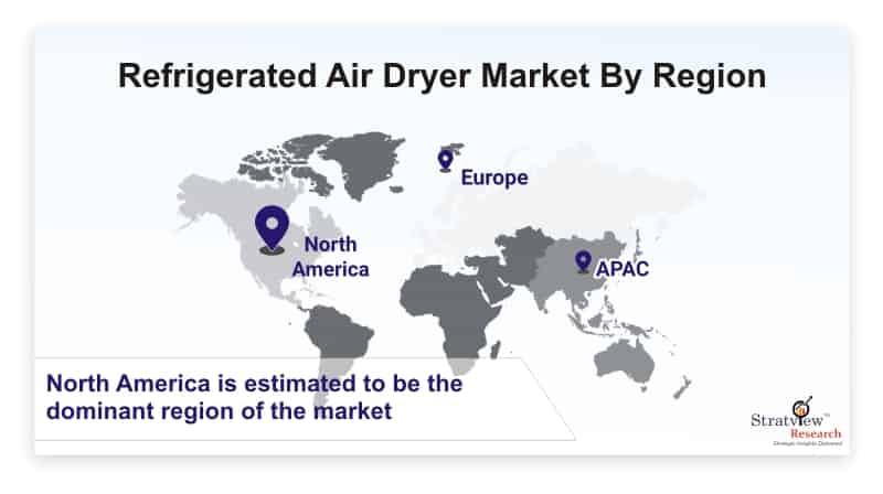 Refrigerated-Air-Dryer-Market-By-Region