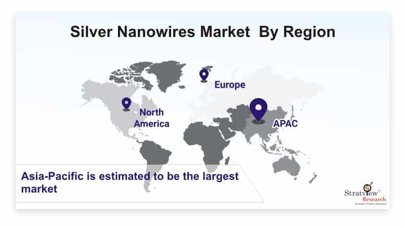 Silver-Nanowires-Market-By-Region