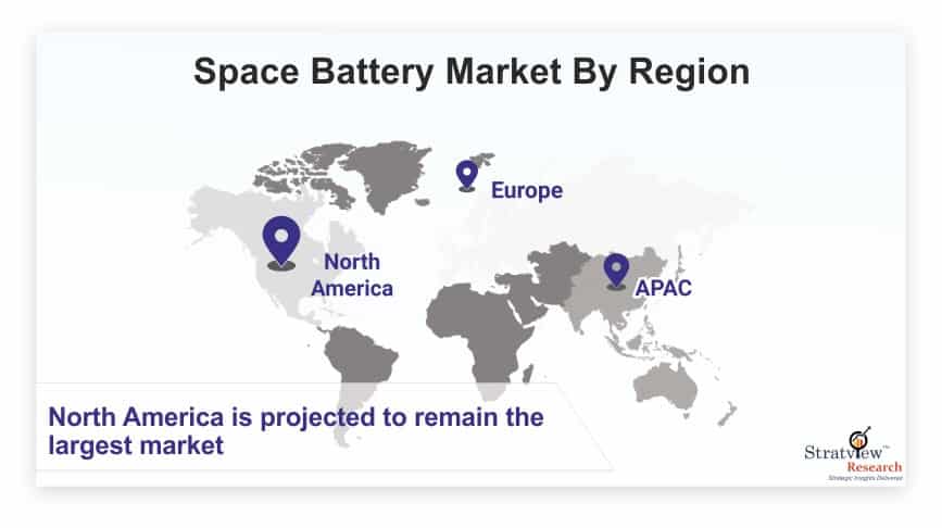 Space-Battery-Market-By-Region