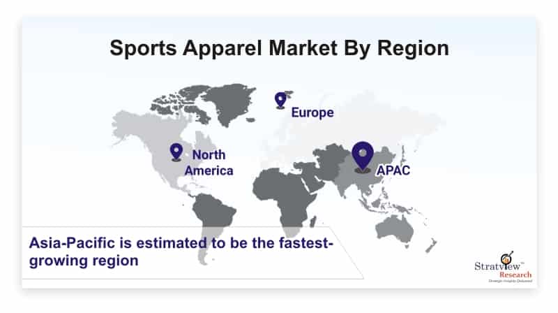 Sports-Apparel-Market-By-Region