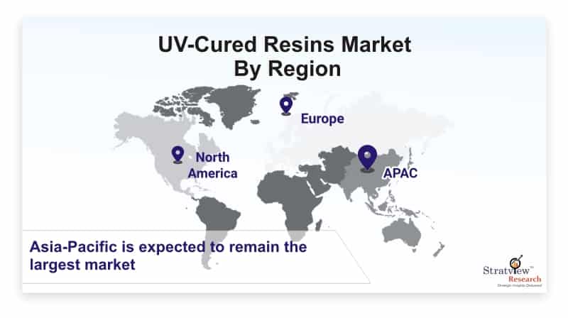 UV-Cured-Resins-Market-By-Region