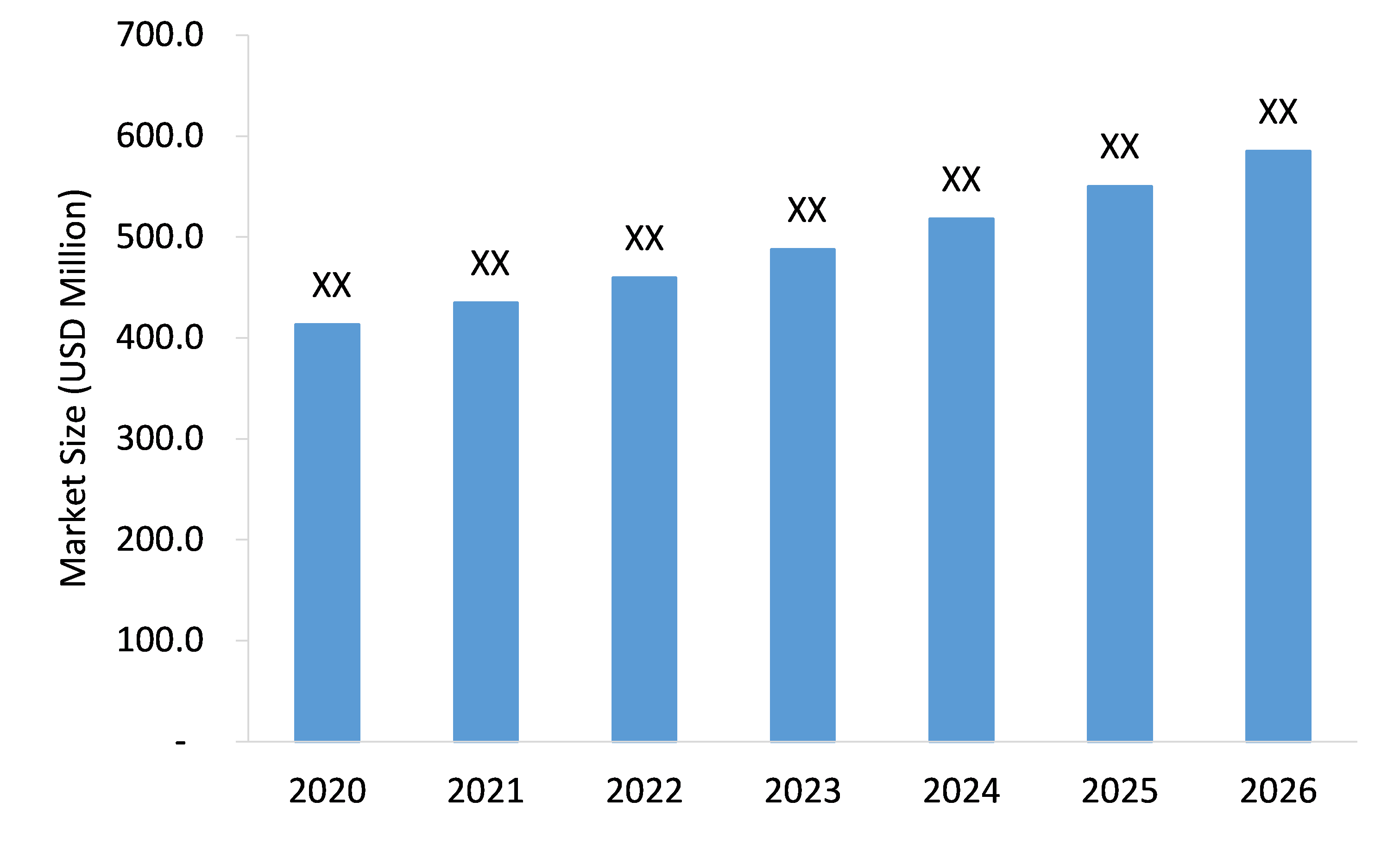 Underwater-Ship-Video-Camera-Market-Forecast