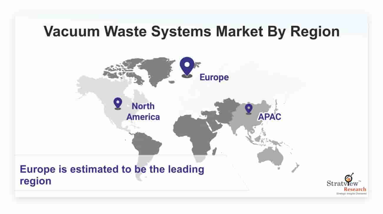 Vacuum-Waste-Systems-Market-By-Region