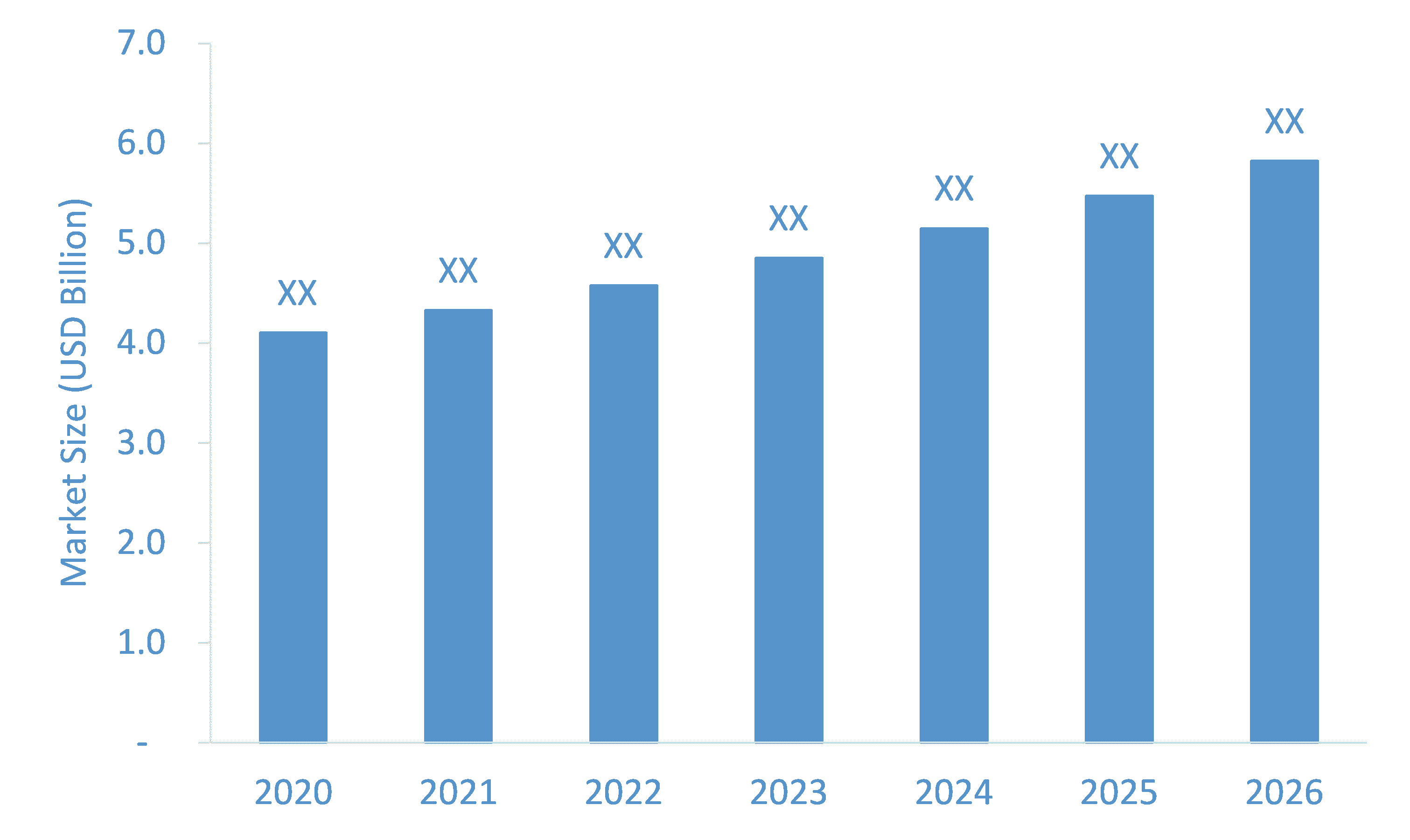 Water-Parks-and-Attractions-Market-Forecast