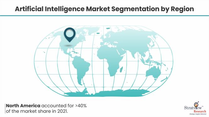 Artificial Intelligence Market by region