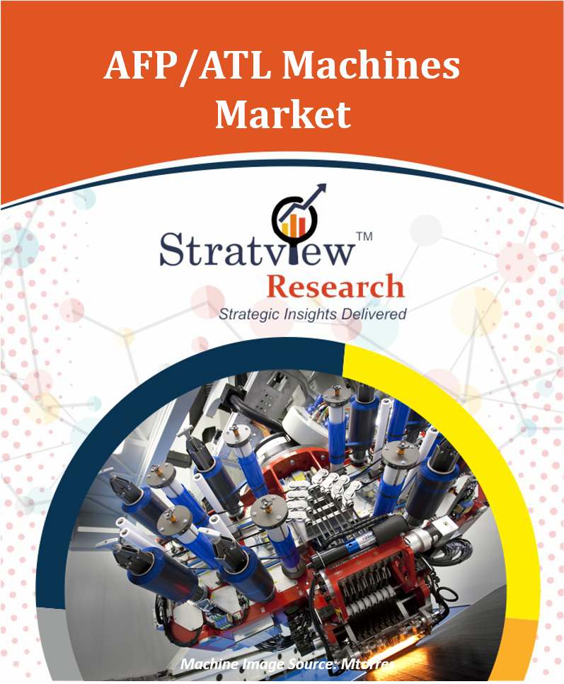 AFP/ATL Machines Market