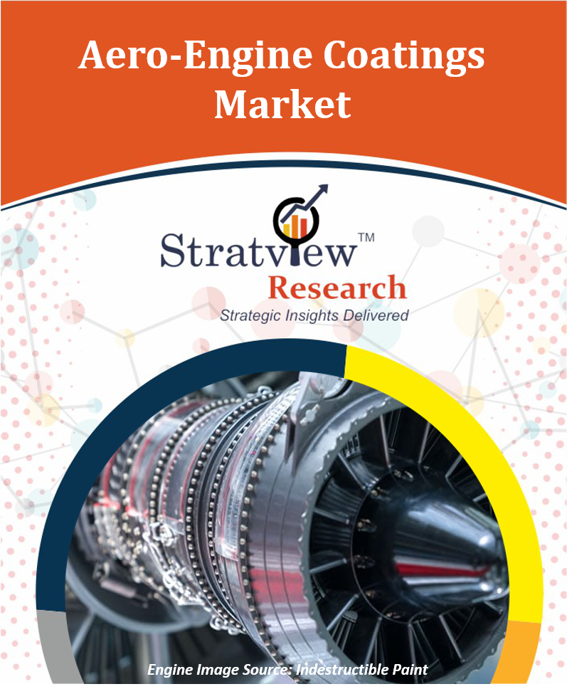 Aircraft Engine Coatings Market | Industry Analysis 2019-2024