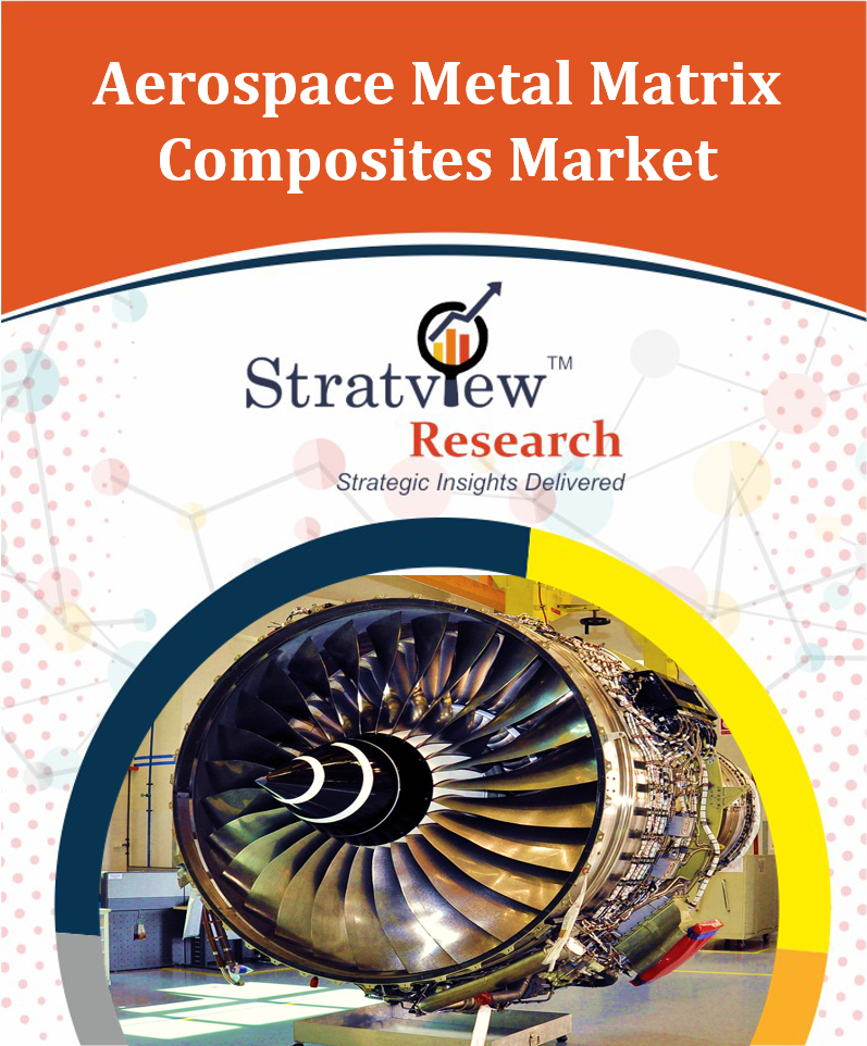 Aerospace Metal Matrix Composites Market