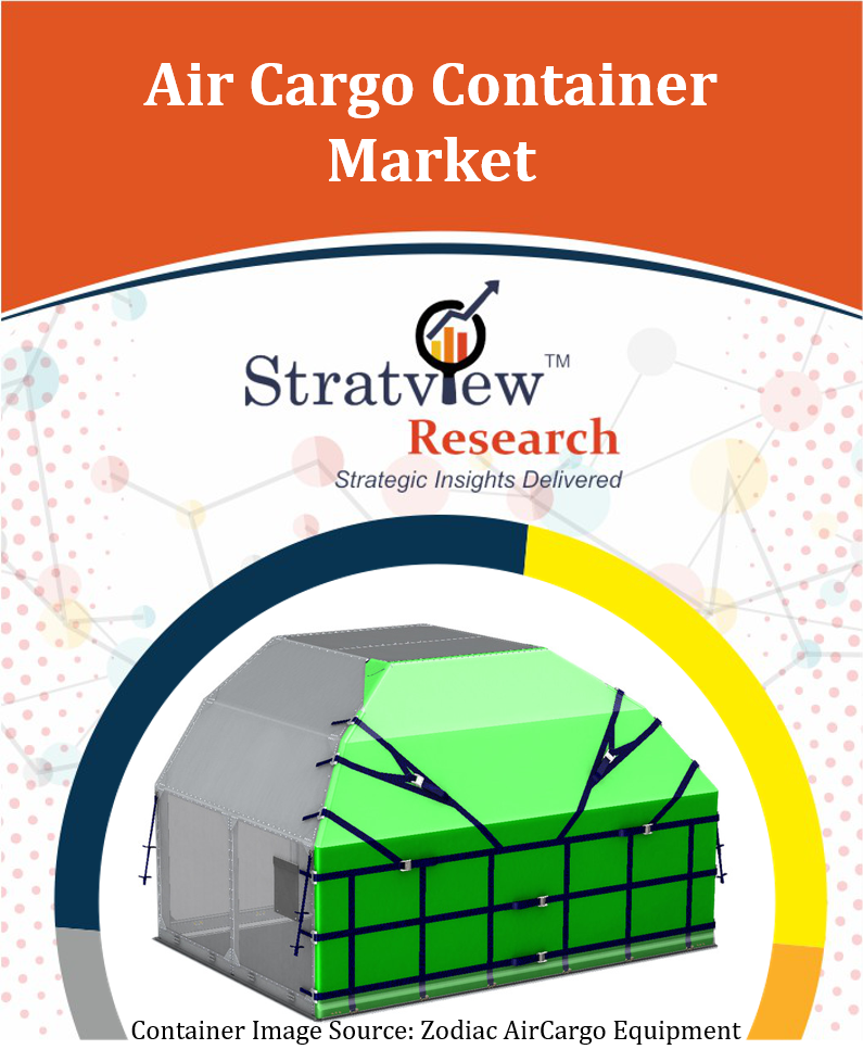 Air Cargo Containers Market