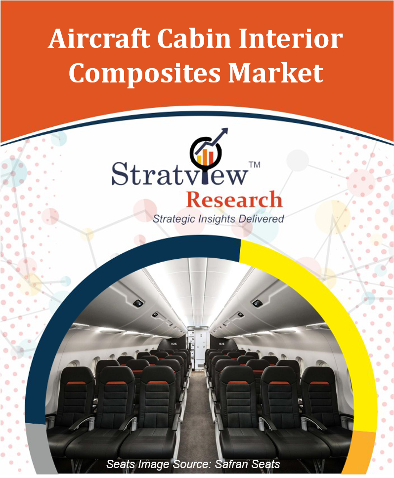 Aircraft Cabin Interior Composites Market