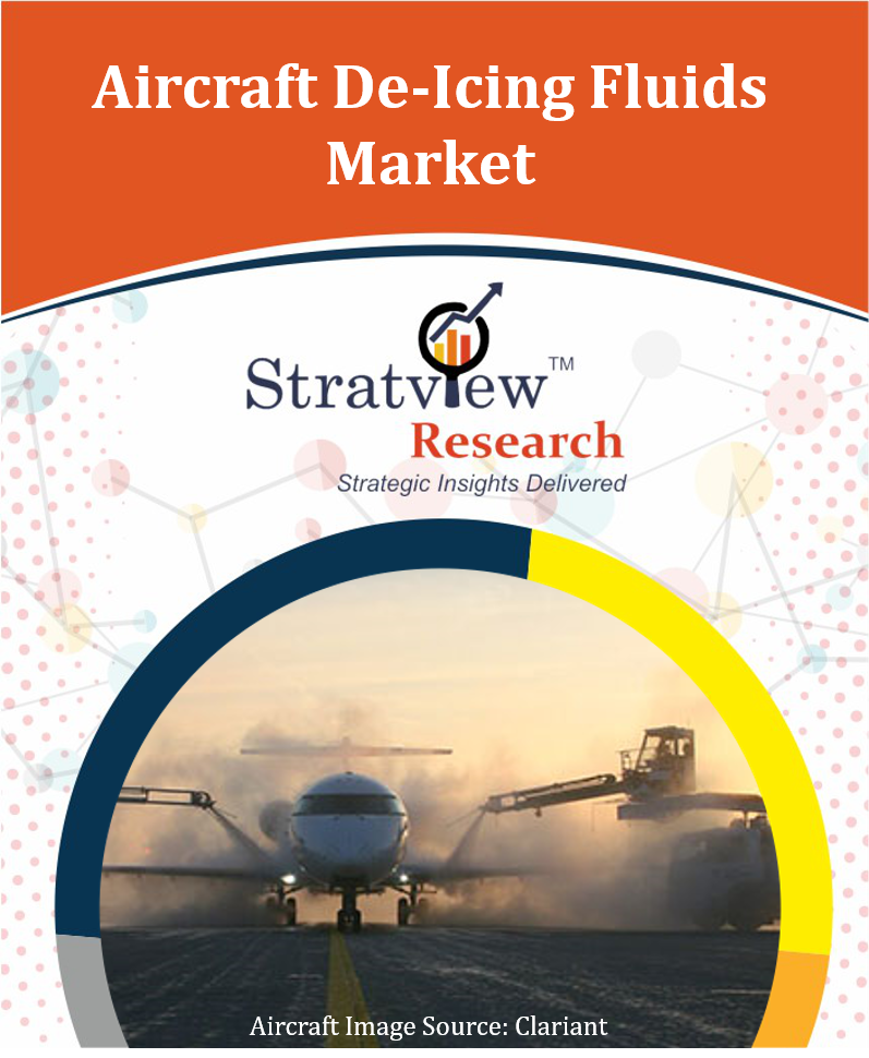Aircraft De-Icing Fluids Market