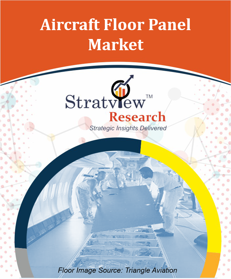 Aircraft Floor Panel Market | Industry Analysis 2019-2024