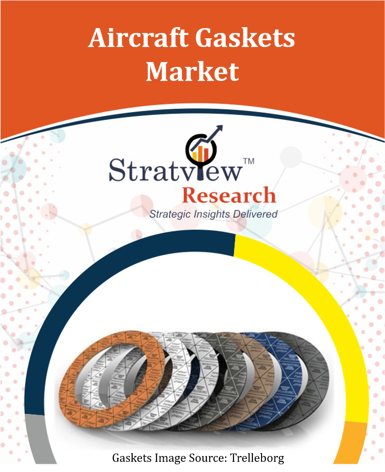 Aircraft Gaskets Market