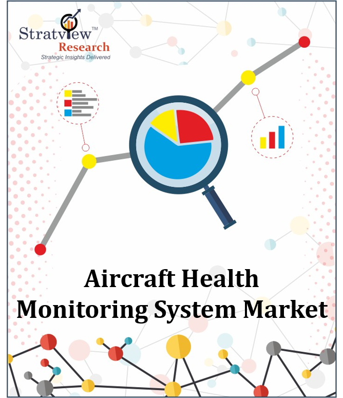 Aircraft Health Monitoring System Market