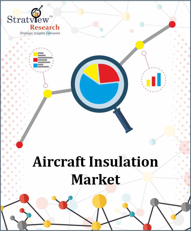Aircraft Insulation Market