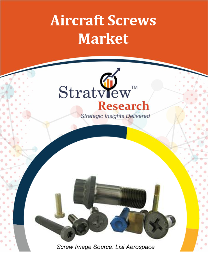 Aircraft Screws Market